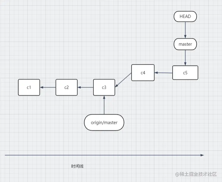 image-20230311095621883