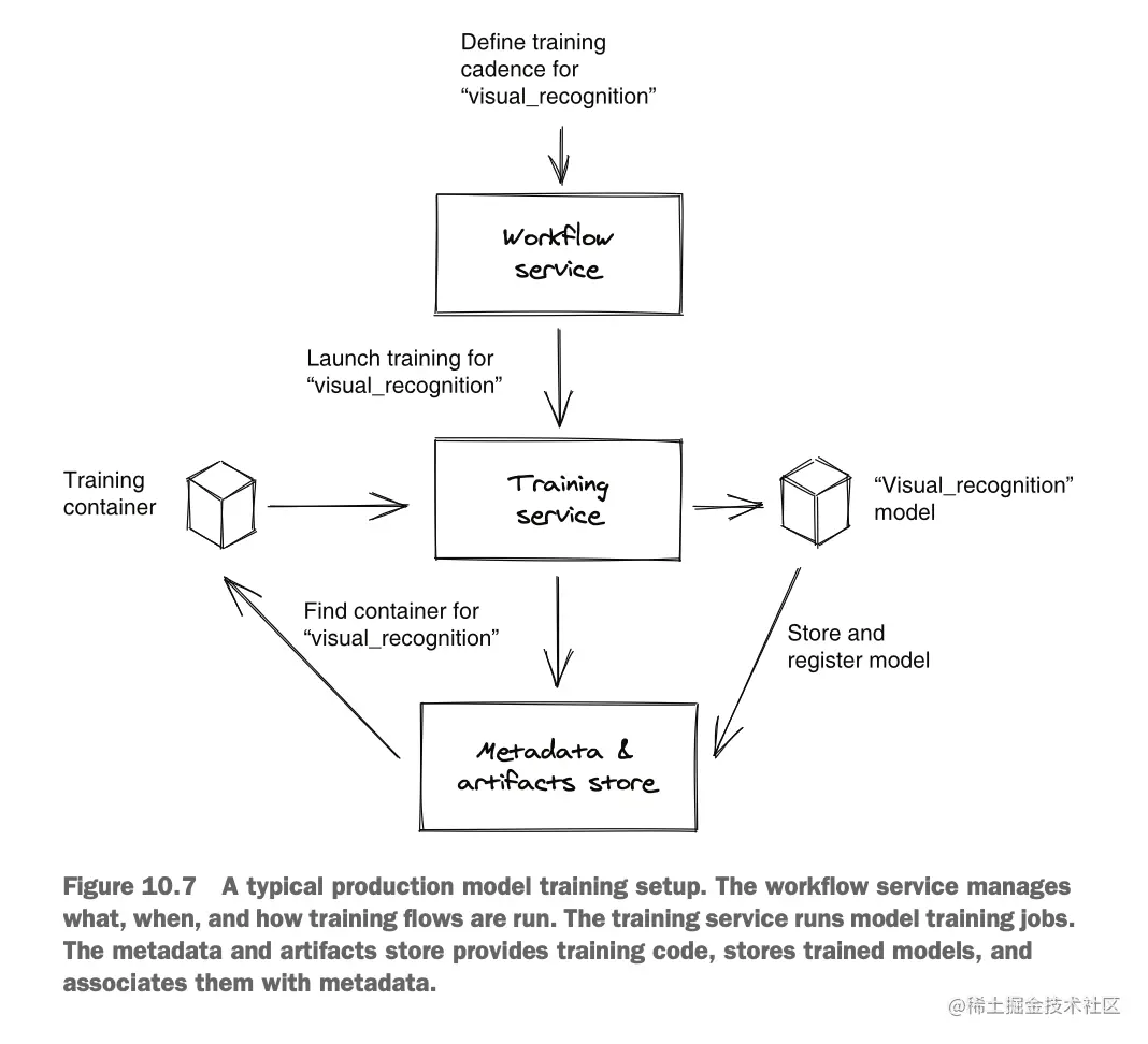 截屏2023-07-09 17.23.18.png