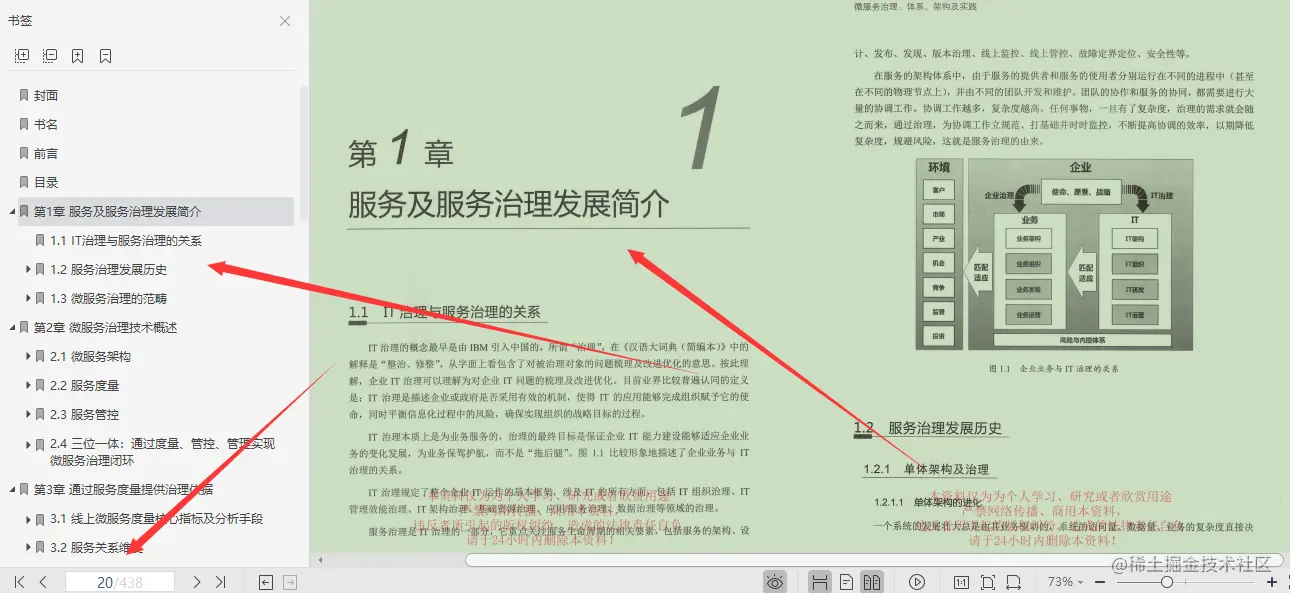 傻掉！看华为技术专家的500页微服务架构笔记，感觉我格局太小