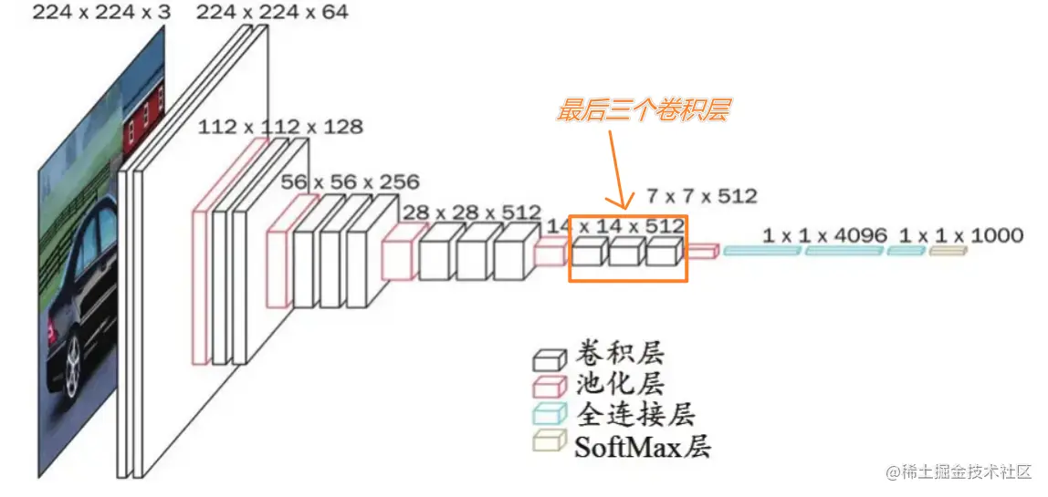 image-20230712152303468