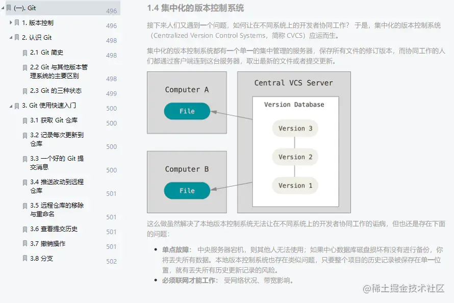 出神入化！字节技术小组耗时99天打造Java零基础到中高级核心手册