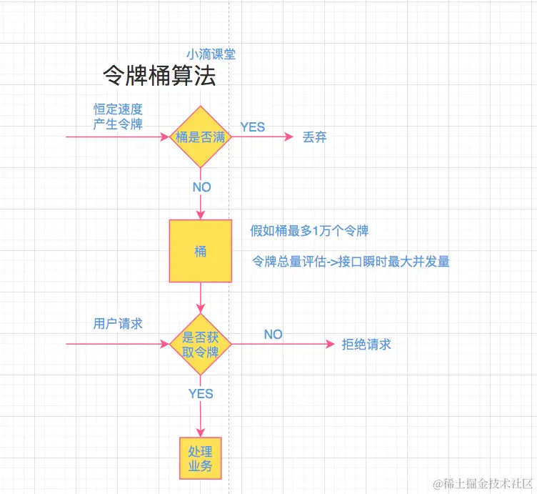 image-20200823174904826