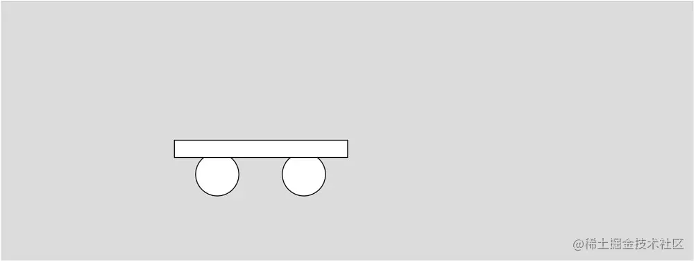 图4-2. 示例4-2的输出