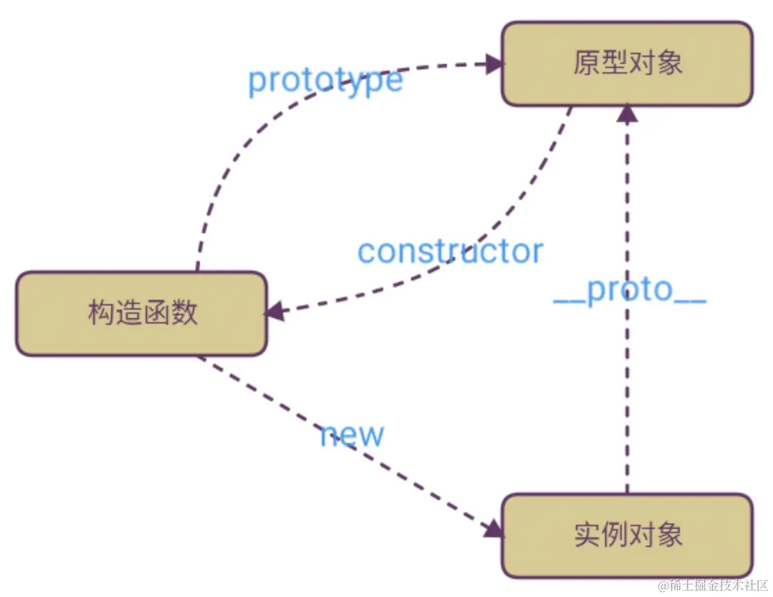 image-20210812161401493