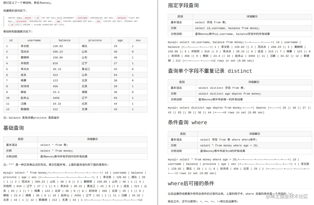 MySQL数据库核心知识总结，适合零基础新人入门
