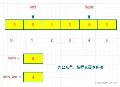 15ad4a91e70d38361a0f6c2f30579d8