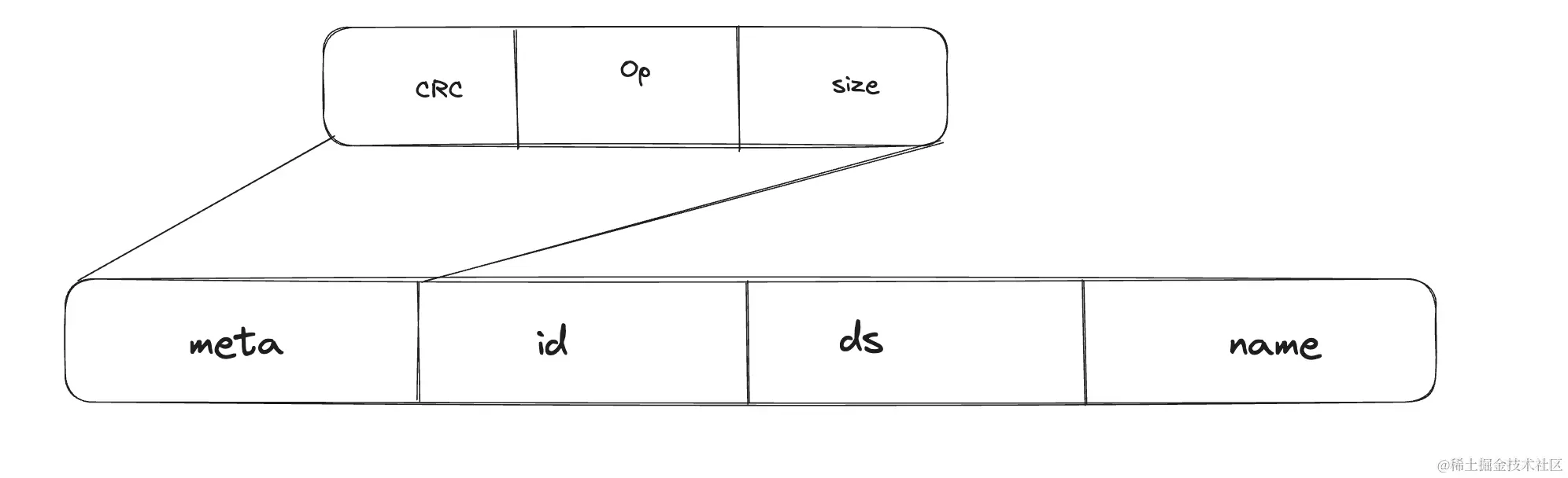 image-20231125211535556