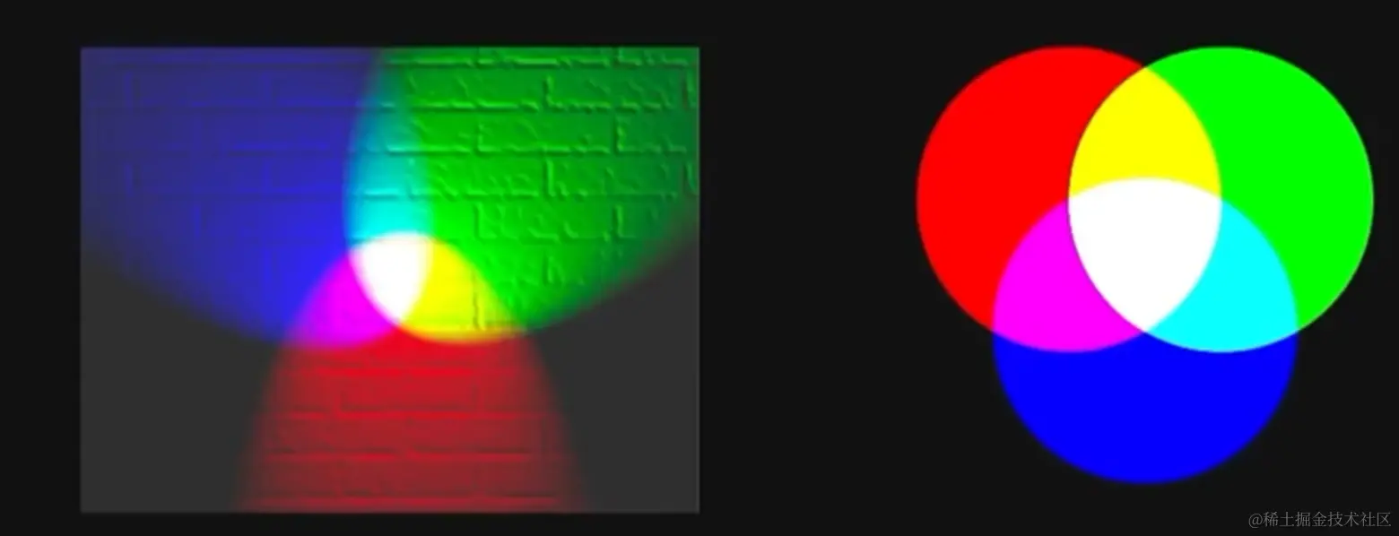 image-20230115224805474