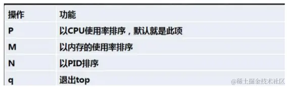 image-20220212233502841