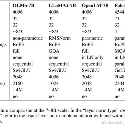 努力犯错玩AI于2024-03-05 23:01发布的图片