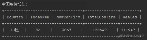 å¨è¿éæå¥å¾çæè¿°