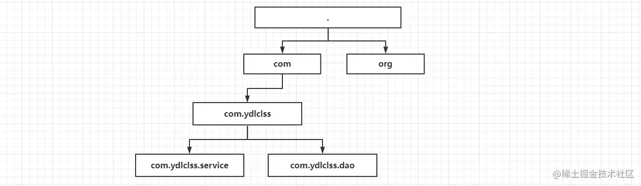 image-20211021123800692