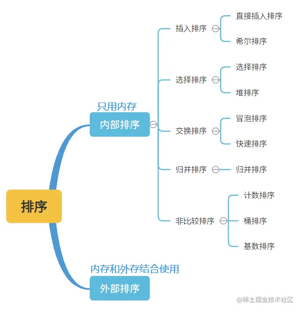 image-20220502101741551