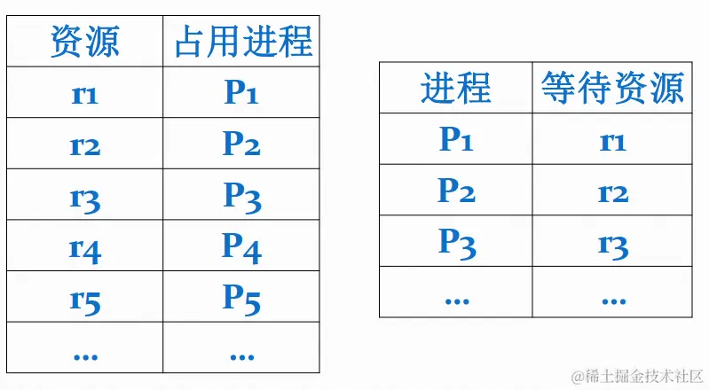 image-20200502152801114