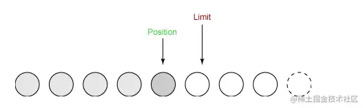 <div align="center"> <img src="pics/b5bdcbe2-b958-4aef-9151-6ad963cb28b4.png"/> </div><br>