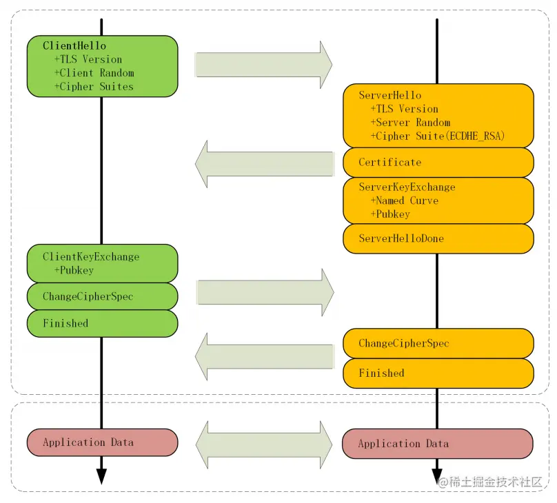 image-20220921164740969