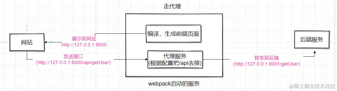 image_1713694403934.png
