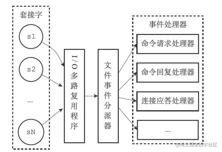 image-20210627222927238.png