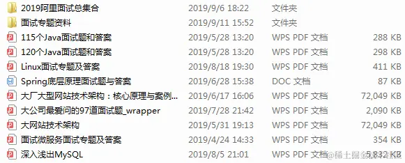 「复盘」面试BAMT回来整理398道高频面试题，助你拿高薪offer