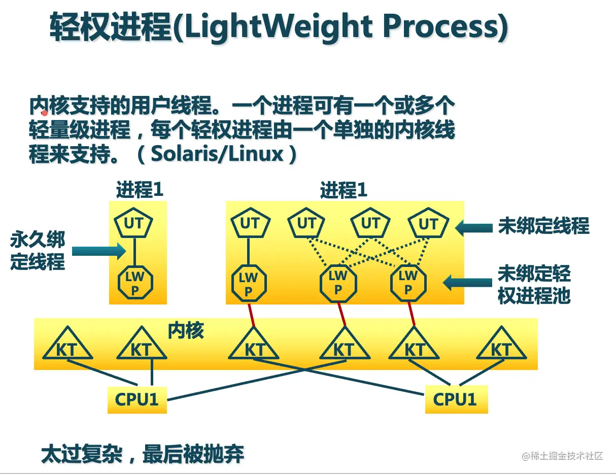 image-20221018234308117