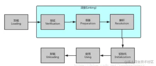 截屏2021-07-16 下午5.28.05.png