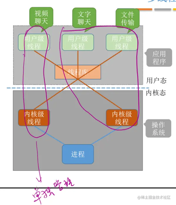 image-20221031233416123