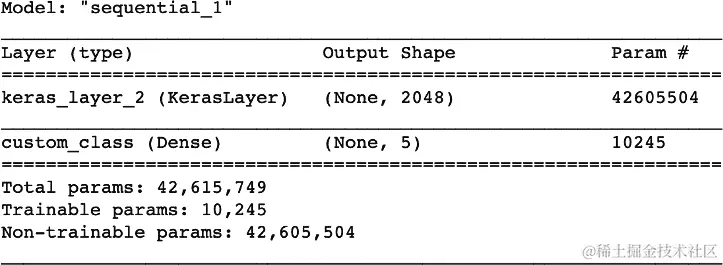 图像分类模型摘要