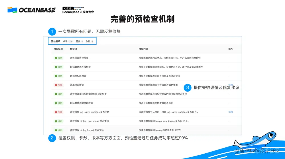 NineData完善的预检查机制