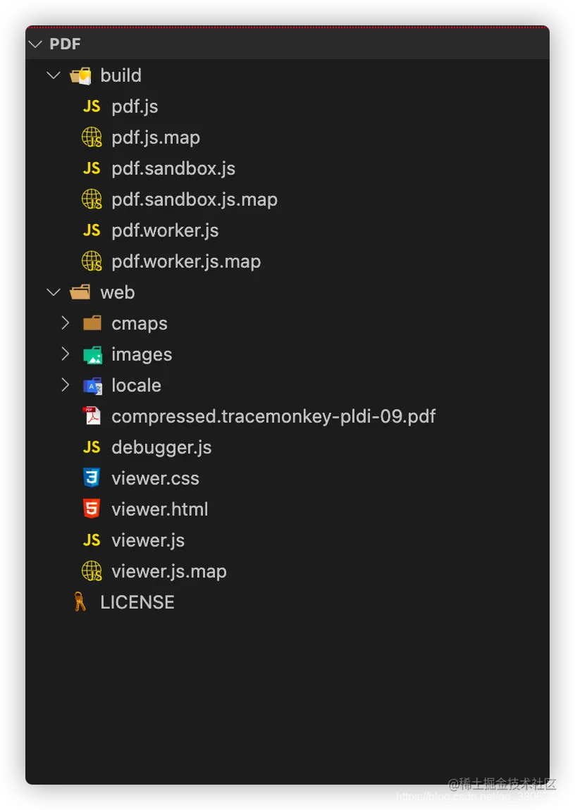 此时的目录结构