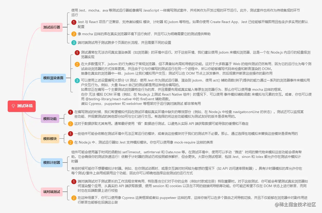 6.3测试环境.png