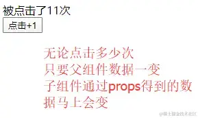 props的响应式.png