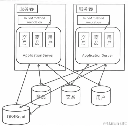 image-20200605232517496