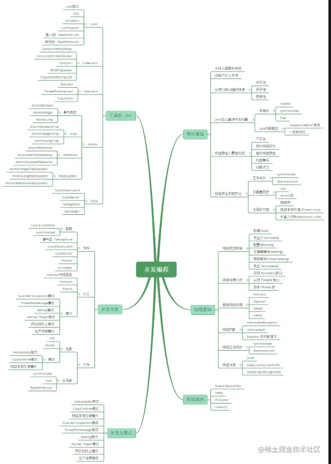 image-20220330104116155