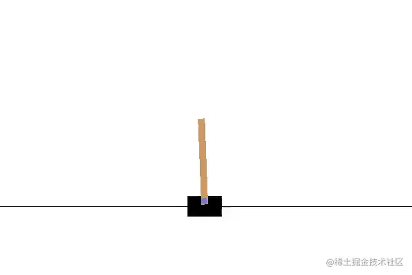 游戏过程