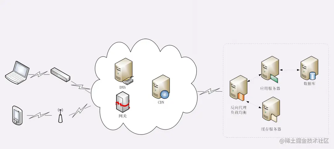 image-20220928171407129