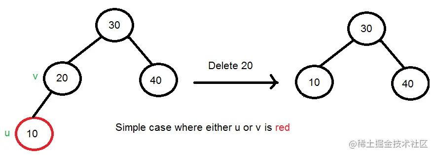 rbdelete11