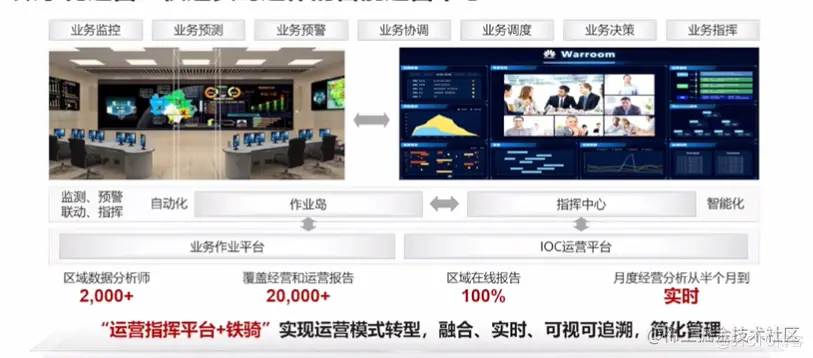 image-20220327163915279