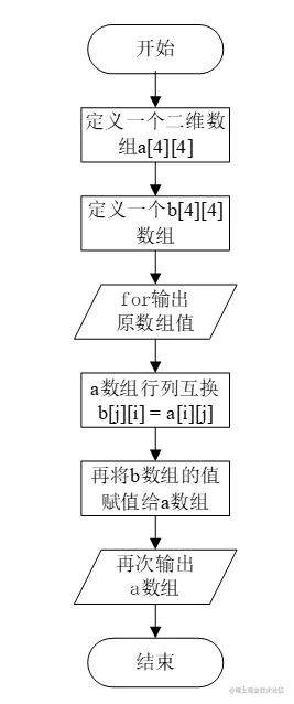 image-20210911160920147