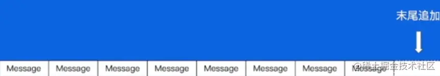 image-20230528144308925