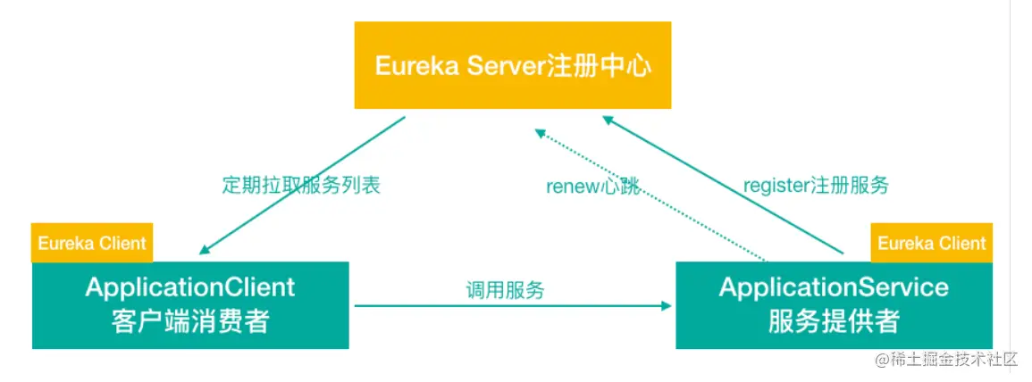 image-20200921173905946