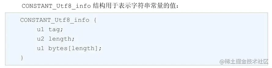 面试官：String长度有限制吗？是多少？还好我看过