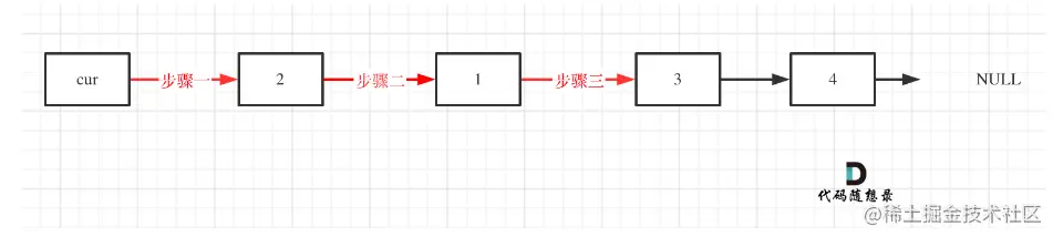 image-20220705204714633