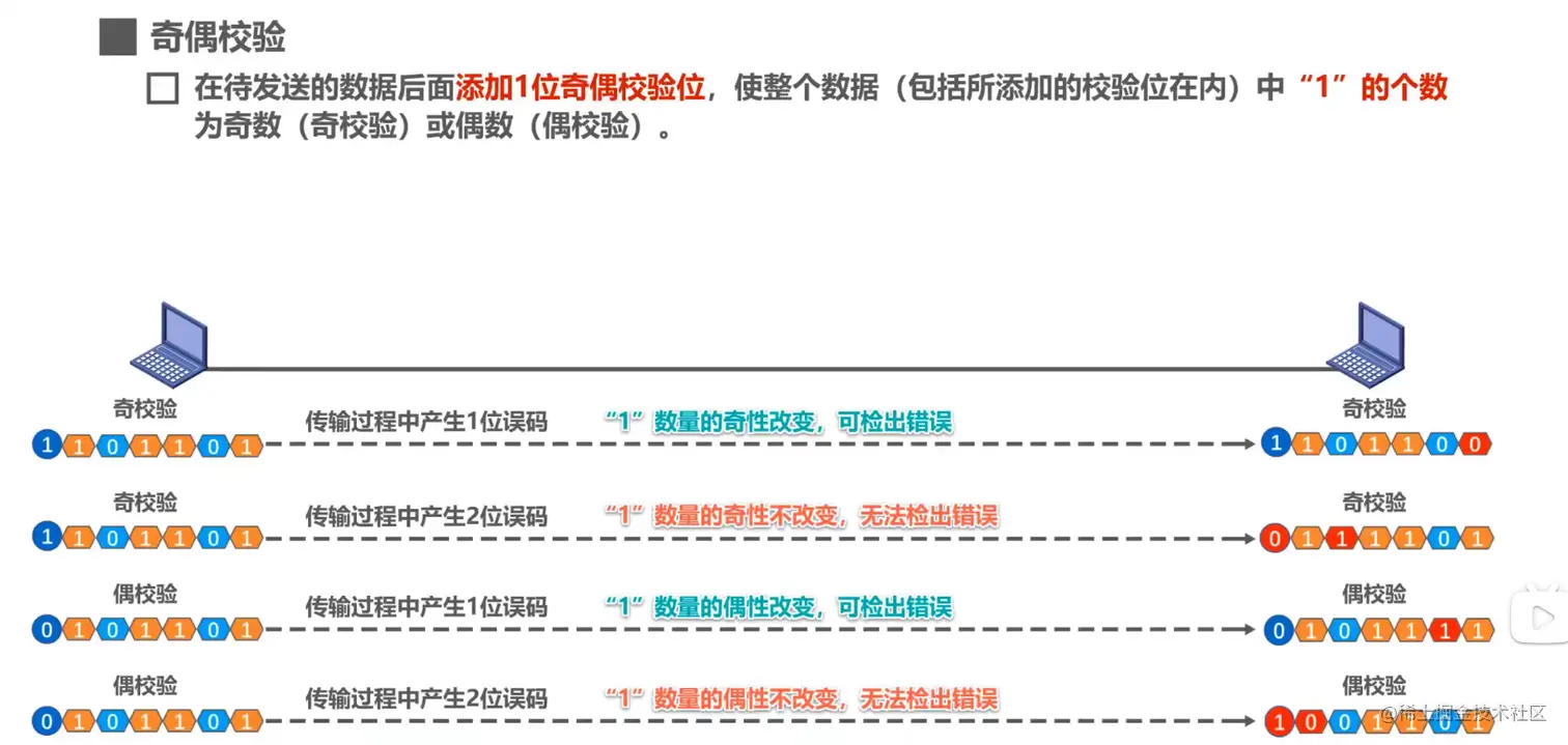 image-20210929092625869