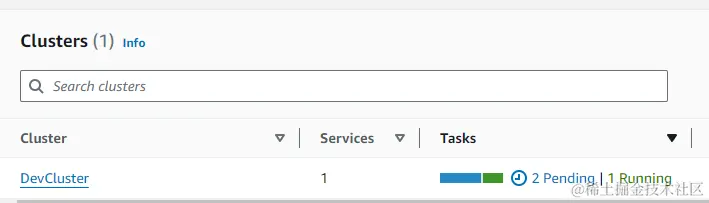 UI：任务状态
