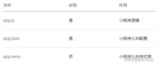 2022-02-13-07-image-20220213183903189