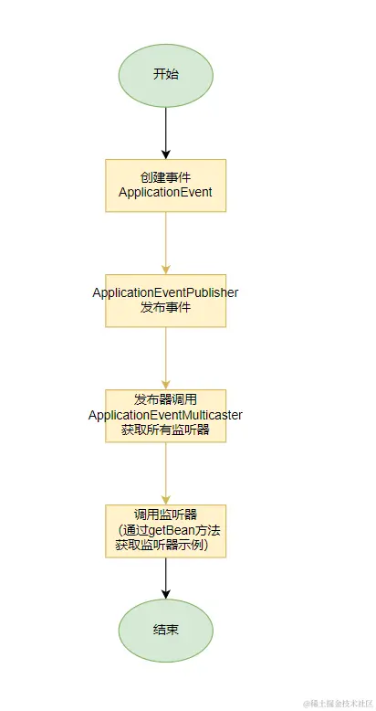企业微信截图_16971922174972.png