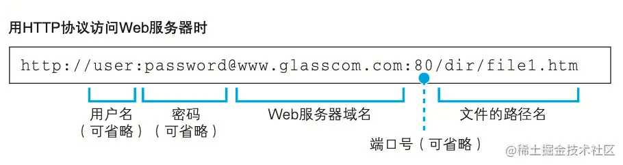 image-20211106121344918