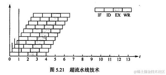 image-20221025154217320