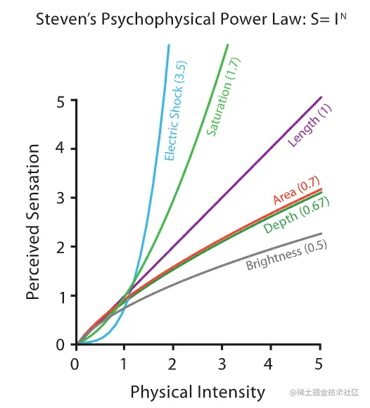 image-20220820140013922