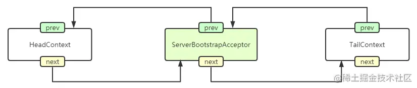 image-20210430090942394